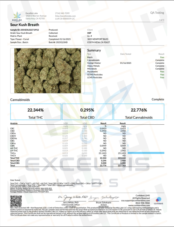 Sour Kush (fire) - Image 2